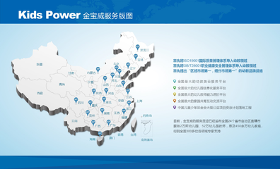 金寶威:吹響全面布局中國學前教育集結號