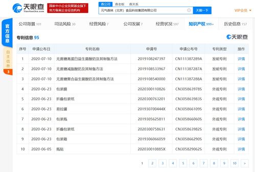 元氣森林 北京 食品科技集團申請多個與酸奶相關專利