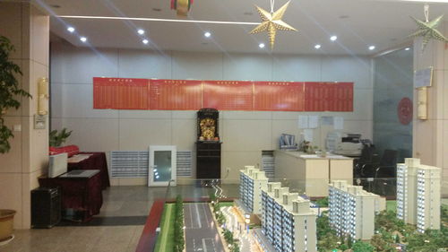 北京和聲房地產營銷策劃有限責任公司招聘信息 公司前景 規模 待遇怎么樣