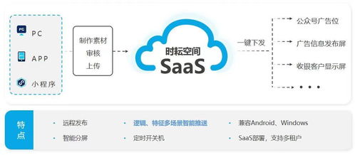 北京站 構建大商圈運營管理新模式 商業沙龍第二站完美落幕
