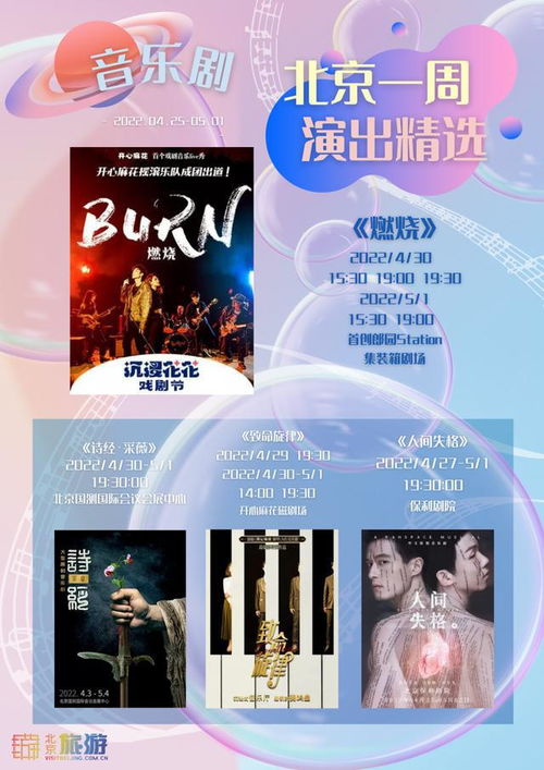 2022年4月25日 5月8日北京商業演出信息 出爐 話劇 相聲 脫口秀等超多精彩演出等你來