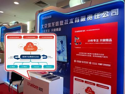 北京筑龍:采購供應鏈平臺構建能源企業 數智信創供應鏈的必經之路