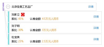 北京佳美工藝品廠 工商信息 信用報告 財務(wù)報表 電話地址查詢 天眼查