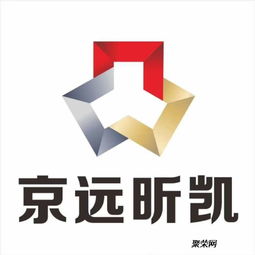 人力資源經營許可證怎么辦理