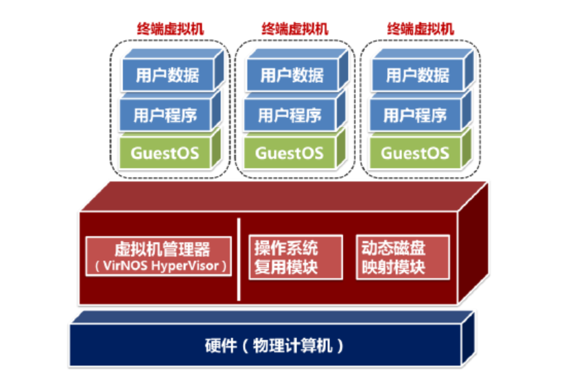 如何有效防范員工泄密?遠(yuǎn)為軟件來(lái)出招