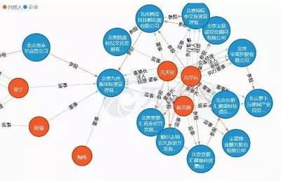 新派公寓斷電超12天 長租公寓的灰色地帶與行業警示